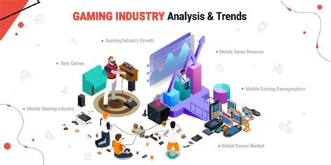games industry